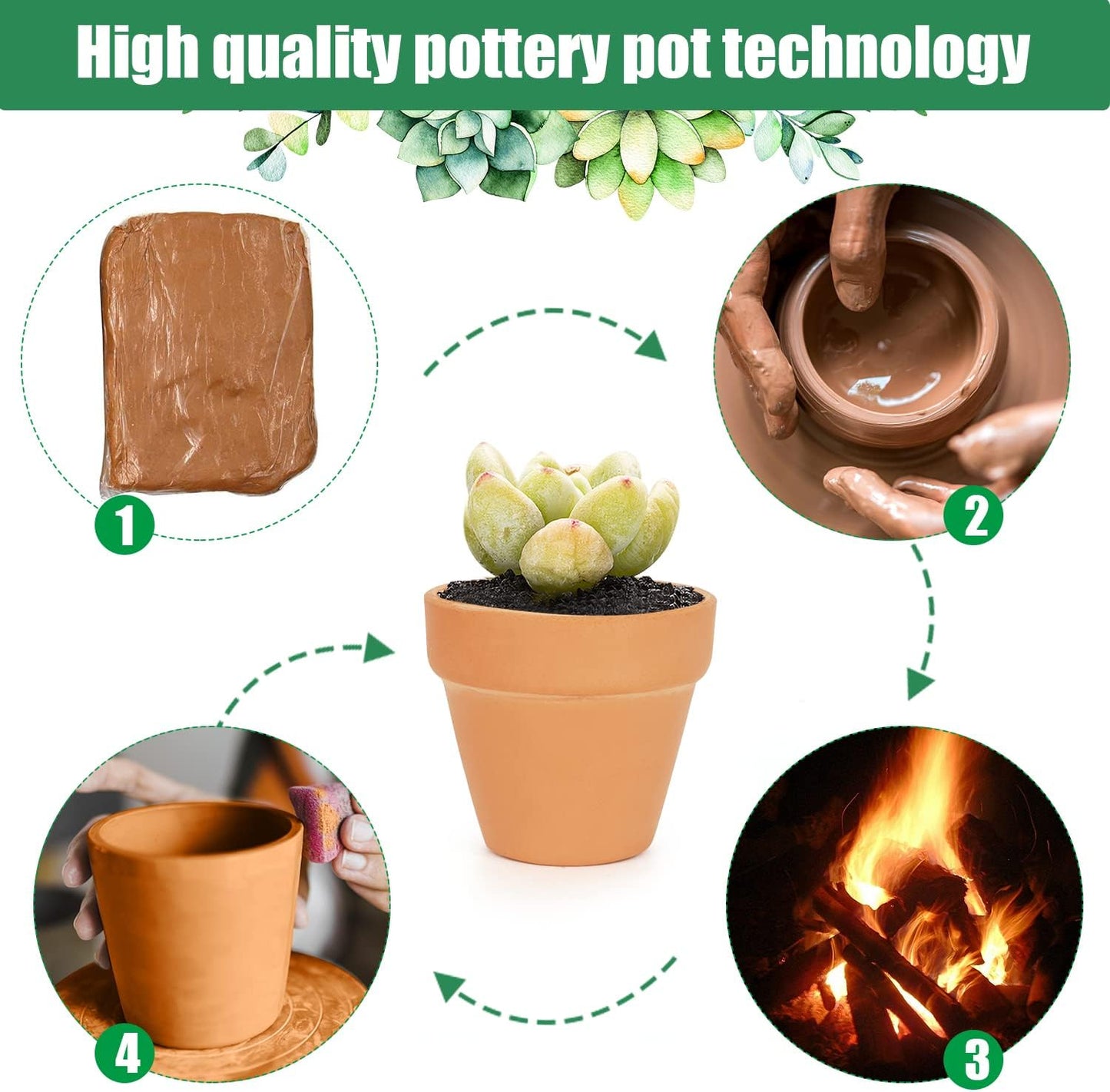 FAMILY 20 Pack 3.15 inch Terra Cotta Clay Flower Pots - Breathable and Paintable Indoor Mini Planters for Kids and Adults